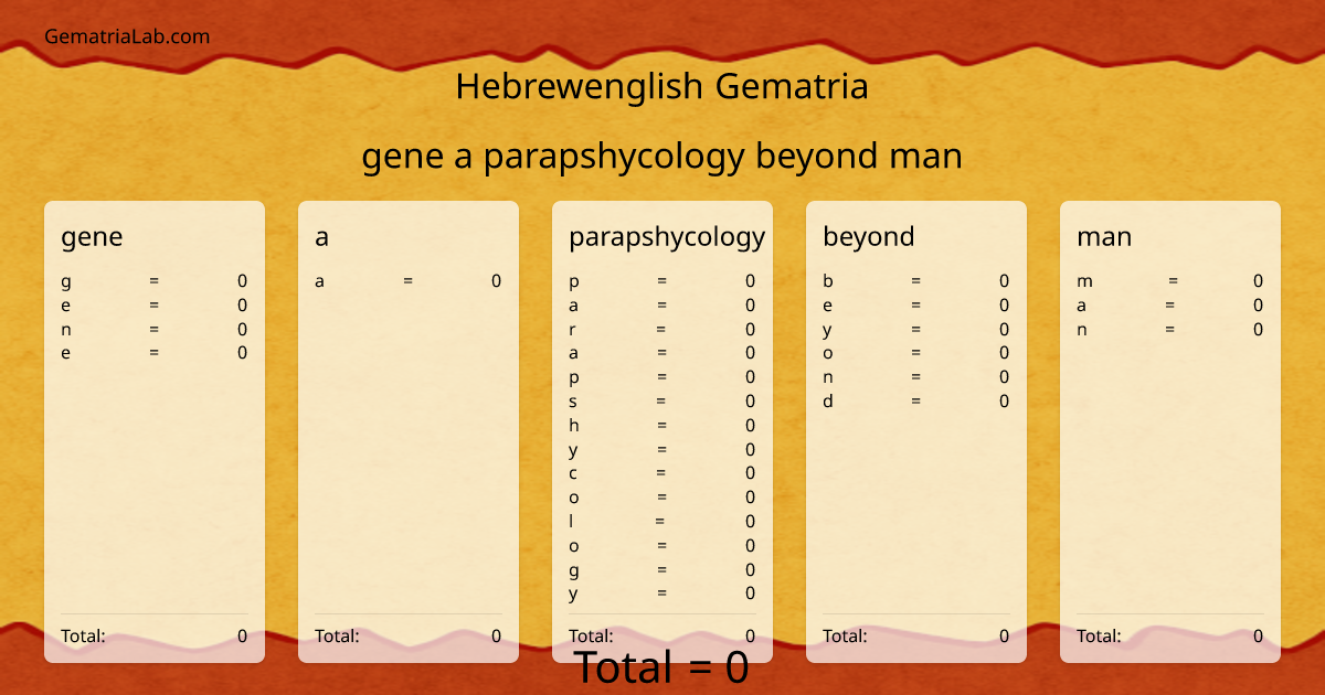 gene a parapshycology beyond man in hebrewenglish Gematria